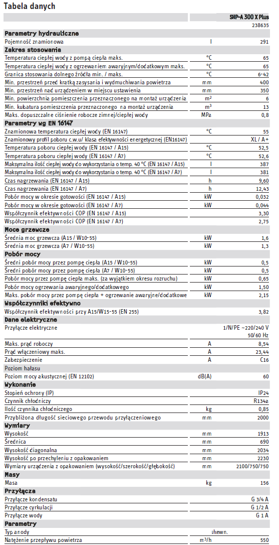 dane techniczne SHP-A 300 X Plus